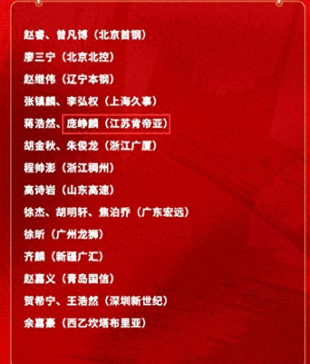 26岁庞峥麟首度入选集训队！媒体人盼进最终12人名单21天见真章