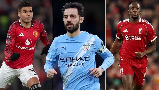 夏窗免签盛宴！曼联利物浦球星领衔，可以组成11人豪华阵容