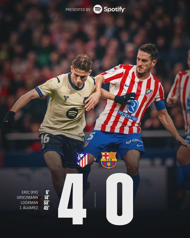 4-0惨案！巴萨123年耻辱一夜：缺1个人就现原形，防线也崩盘！