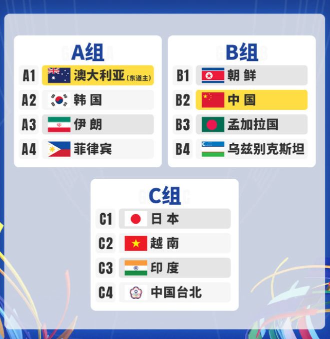 6-1!中国女足0-8输英格兰2个月后 终于找回信心 剑指亚洲杯卫冕