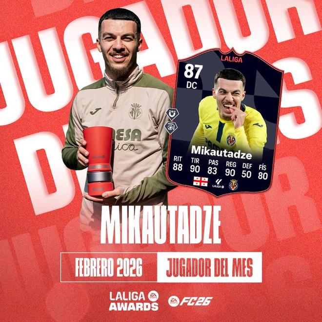 4场3球1助,比利亚雷亚尔前锋米卡塔泽当选西甲2月最佳球员