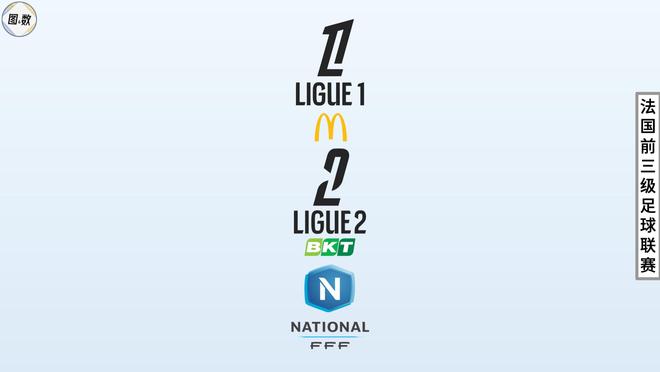 法国全国联赛(法丙)：欧洲足球五强规模最小的第三级联赛，仅17队