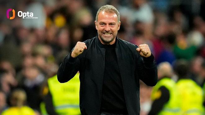 弗里克执教巴萨胜率75%队史第2,领先于瓜迪奥拉仅次于恩里克