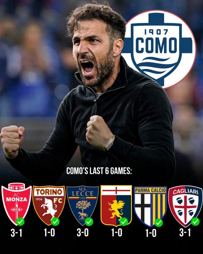 随着黑马3-1逆转+卫冕冠军2-1!意甲最新积分榜:2-5名差6分