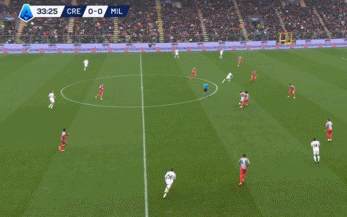 【意甲】两单刀不进就要靠绝杀 AC米兰2比0克雷莫纳