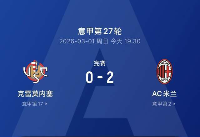 2-0！AC米兰踢疯了！复仇升班马，意甲近3轮首胜