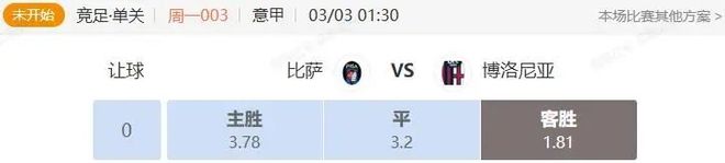 意甲+葡超串关解析 比萨VS博洛尼亚 吉维森特VS本菲卡
