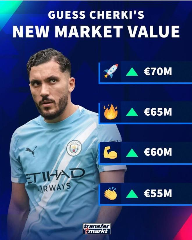 德转预热谢尔基身价更新：最高涨至7000万欧元，最低5500万