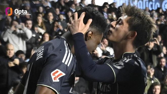 居莱尔本赛季已送出15次助攻，五大联赛球员中仅次于奥利塞