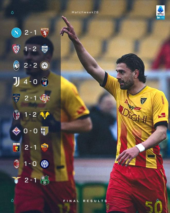 意甲第28轮综述：米兰笑傲德比仍落后国米7分，科莫升第四