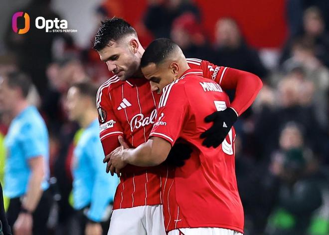 2014年切尔西后，森林是首支欧战派4名巴西球员首发的英超球队