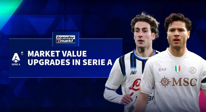 意甲涨幅榜：韦尔加拉上涨1250万第1，皮奥和马伦上涨1000万