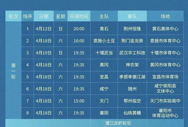 “楚超”首轮比赛开票！4月8日晚开抢，各大赛区等你来