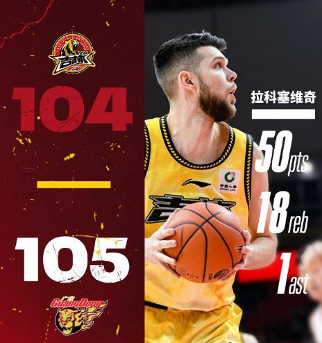 广东男篮签约拉科塞维奇:补强最大短板 昔日战广东狂轰50+18