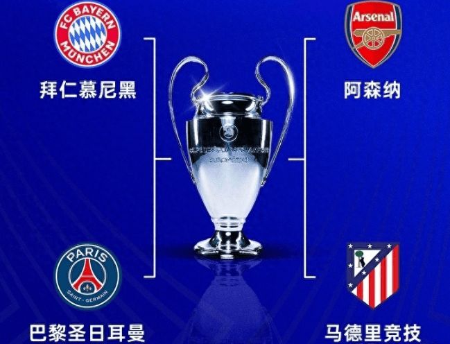 英超三线开花！意甲全军覆没，欧战四强格局一夜变天